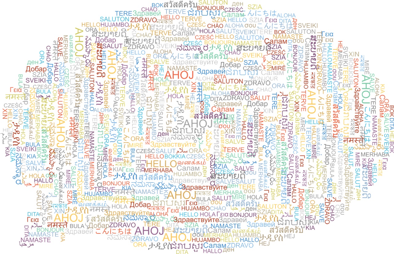 A collage of greetings in many different languages, in the shape of a speech bubble.