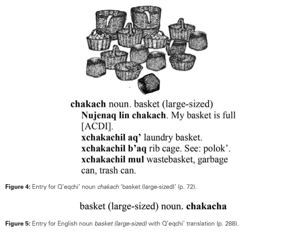 An entry of the Q'eqchi' Mayan Dictionary: Second Edition