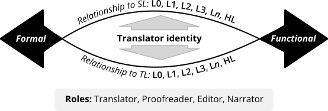 translators.jpg